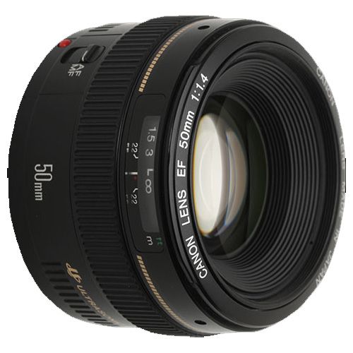 Canon Ef 50mm F 1 4 Usm Price In Pakistan