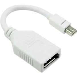 UGreen Mini Display Male To Displayport Female Cable