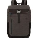 Dell venture backpack 15 shop